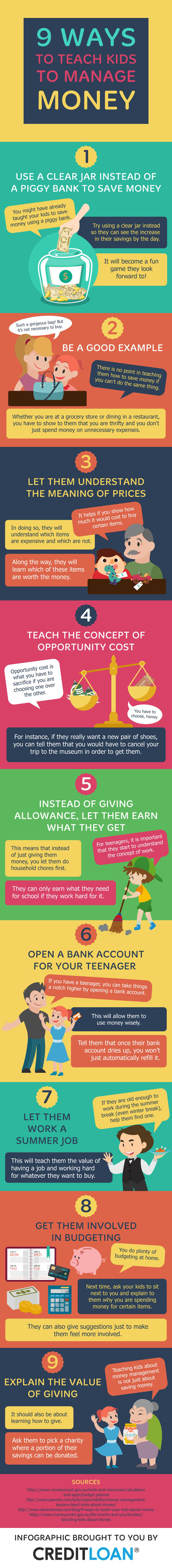 9 ways to teach kids to manage money [infographic]