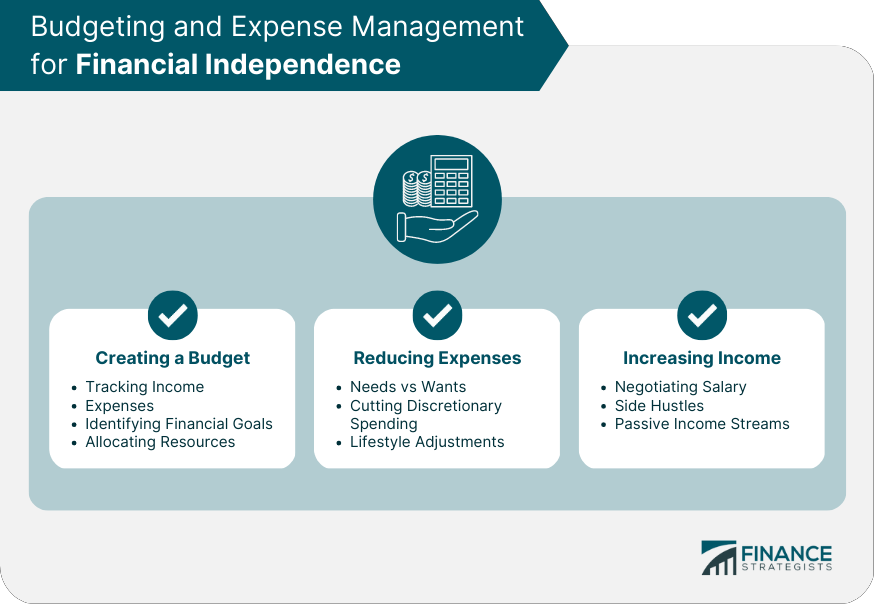 The Benefits of Financial Independence and How to Get There